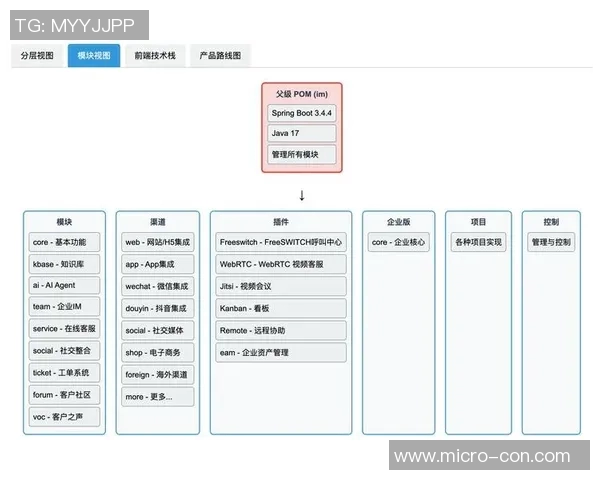 成都乒乓球队在世界杯预选赛中的团队协作表现分析与点评