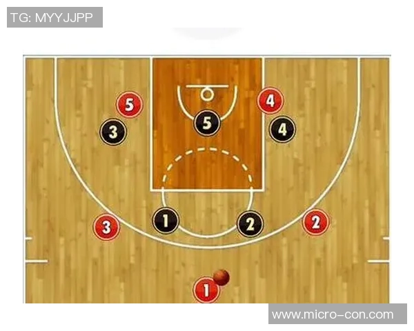 成都篮球队进攻体系解析:战术创新与团队配合的完美结合